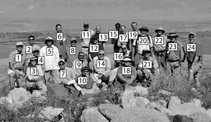 Field Forum Participants